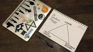 The Student Success Triangle