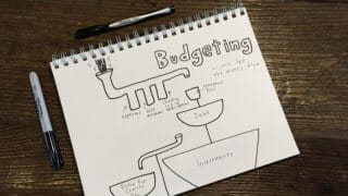 The Ultimate Guide To Budgeting In College