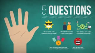 5 Questions: Productive Breaks, Avoiding Multitasking, & Intimidating Professors
