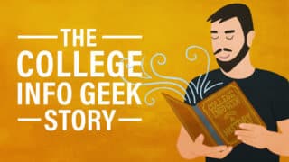 The CIG Story: From Dorm Room Project to Full-Time Business