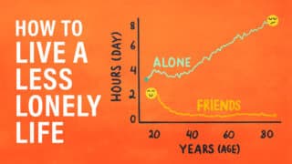 How to Live a Less Lonely Life (Ep. 289)