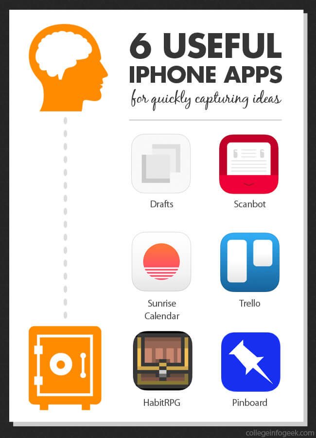 Quick Capture Apps