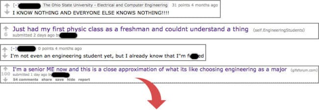 Reddit links