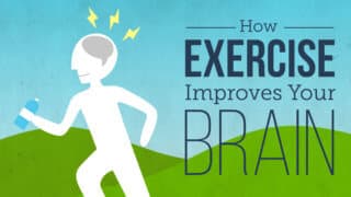 How Exercise Improves Your Brain