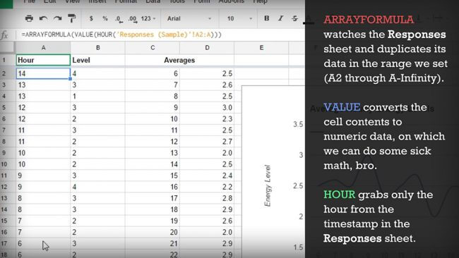 Using ARRAYFORMULA to get the data