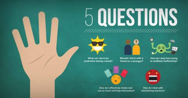 5 Questions: Productive Breaks, Avoiding Multitasking, & Intimidating Professors