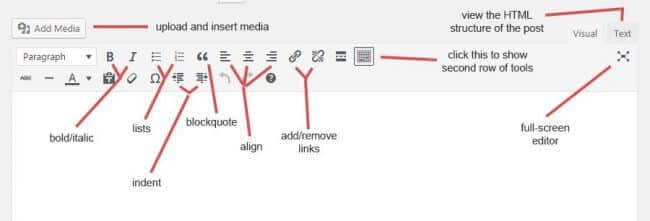 WordPress content editing tools