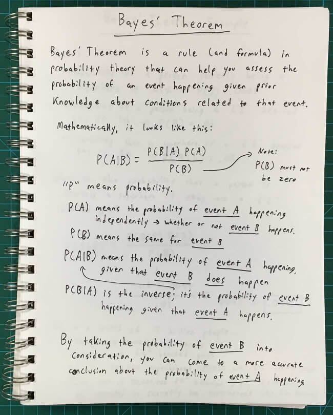 Bayes' Theorem - Feynman Technique Example