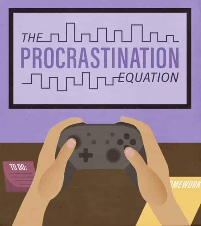 The Procrastination Equation: An In-Depth Breakdown