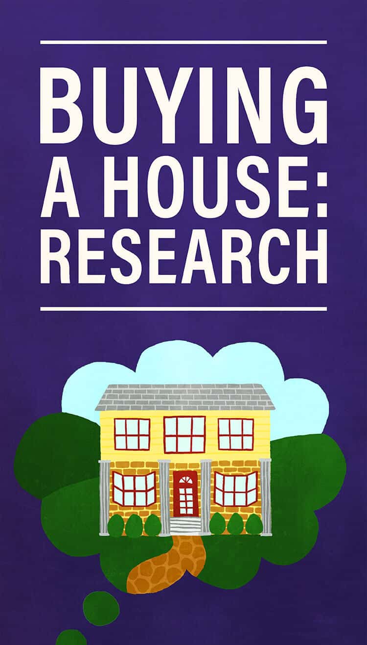 How to Buy Your First House, Pt. 1: The Research Process | College Info ...