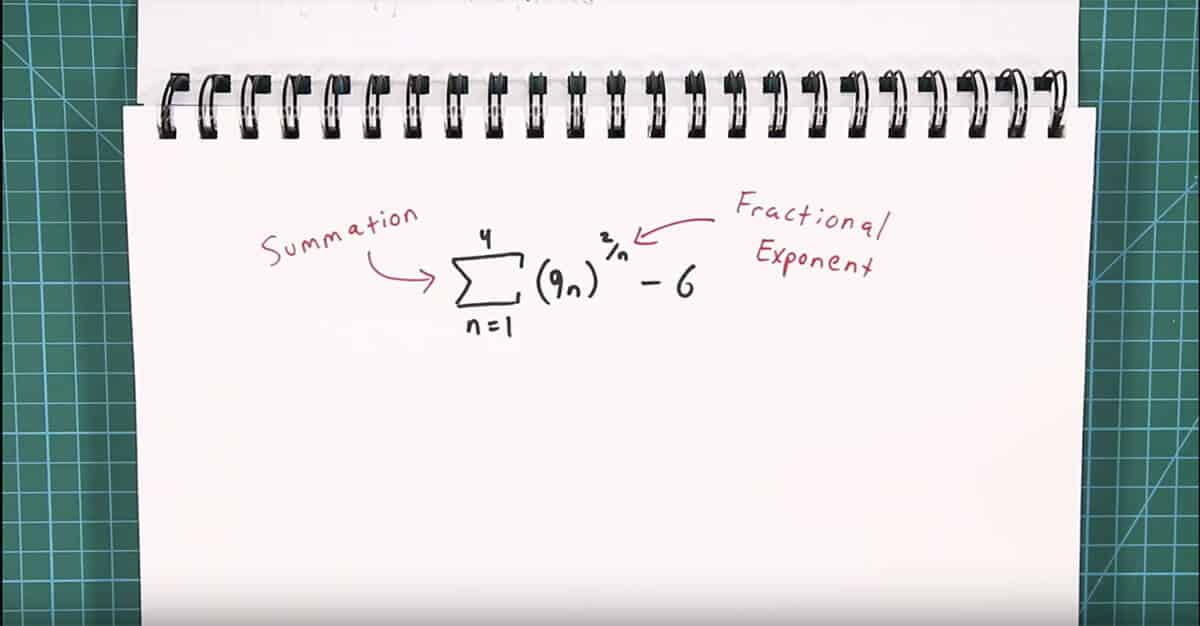 summation problem includes fractional exponent