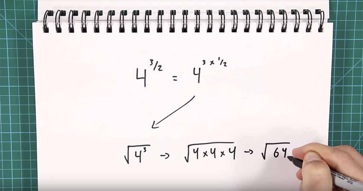 solving the fractional exponent problem