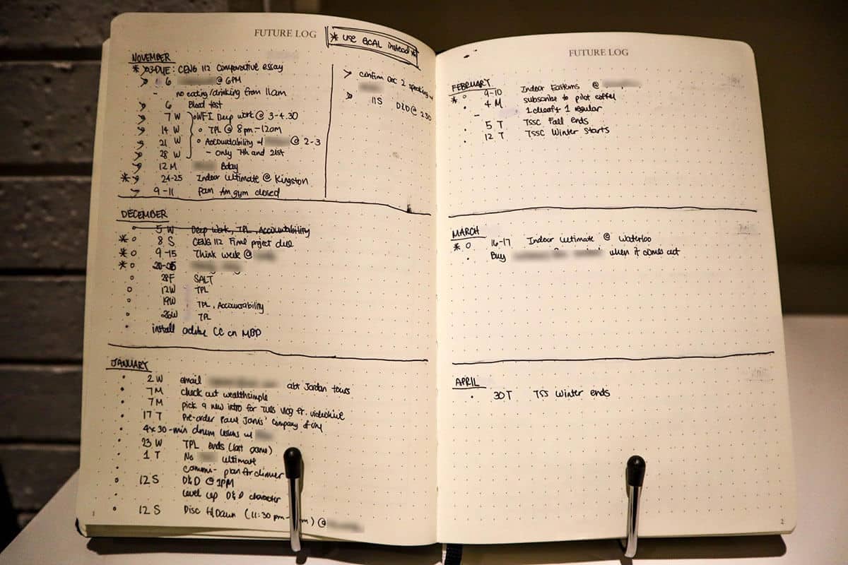 bullet journal future log example