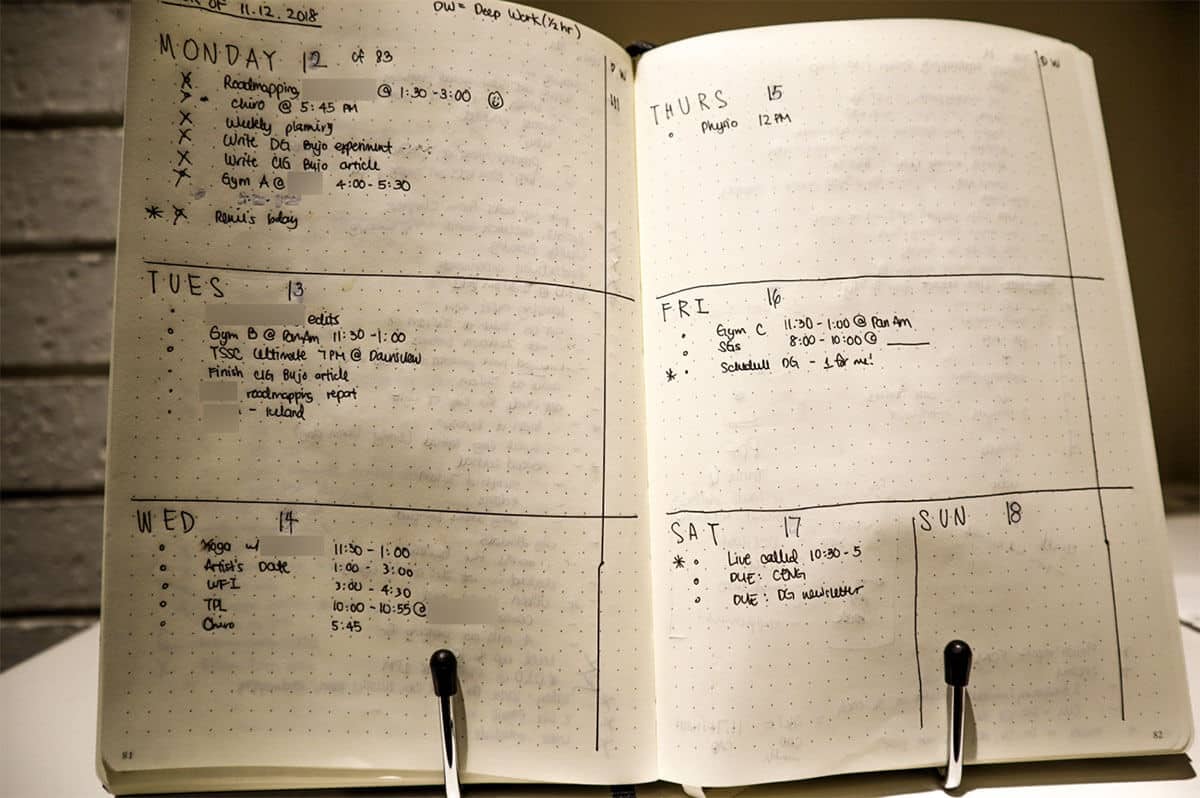 Bullet Journal weekly plan