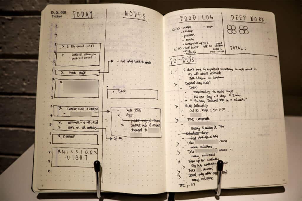 How the Bullet Journal Can Make You a More Productive Student