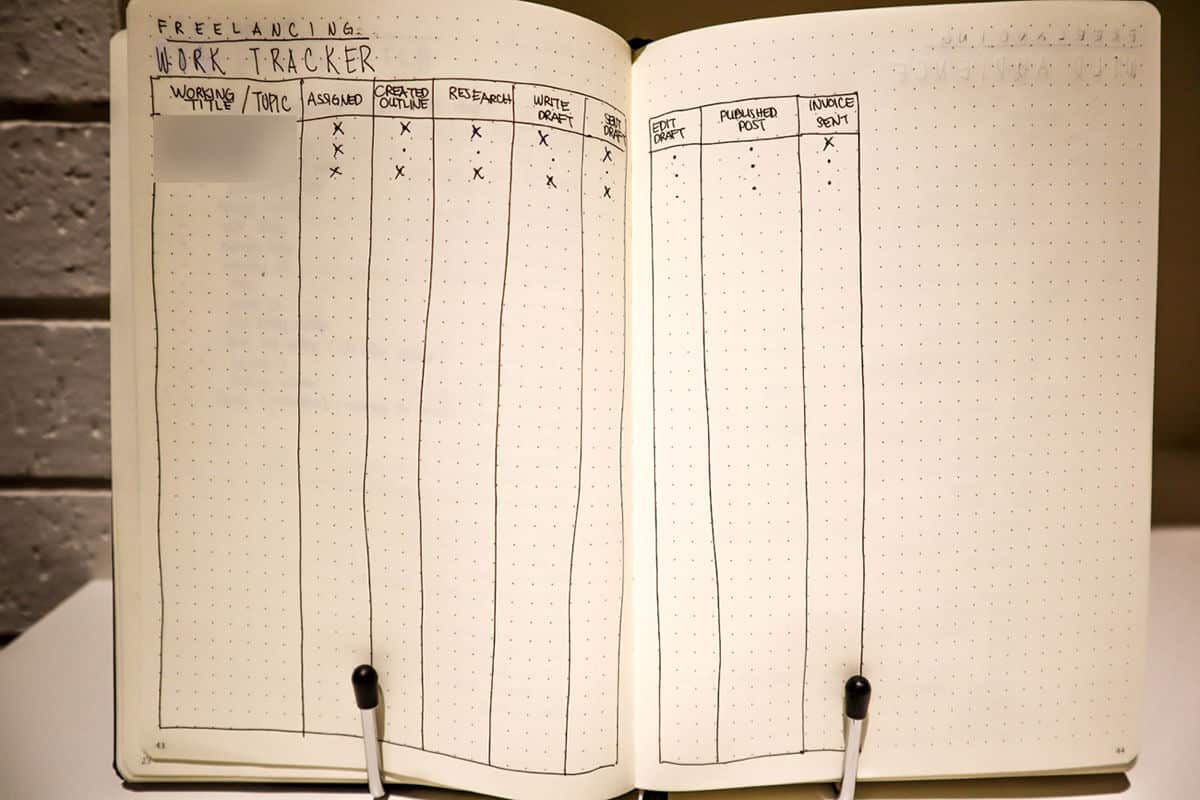 Bullet Journal work tracking page