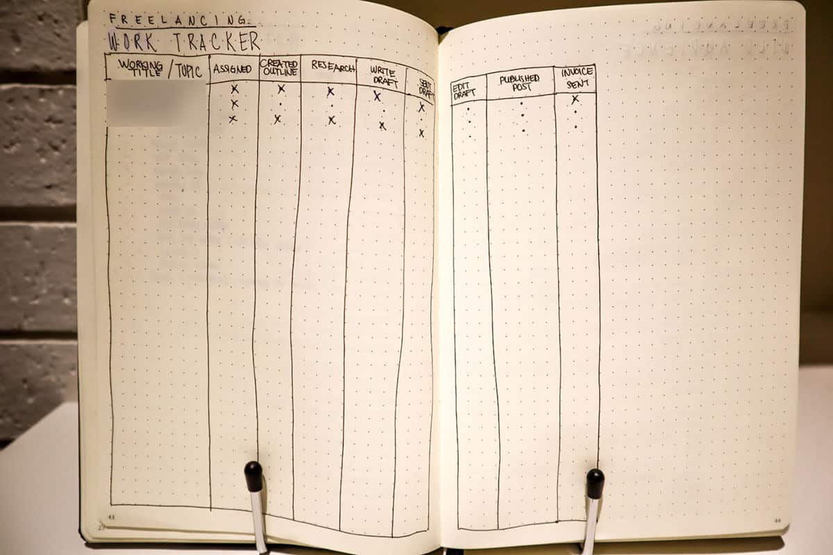 https://collegeinfogeek.com/wp-content/uploads/2019/01/work-tracking-page-bujo.jpg