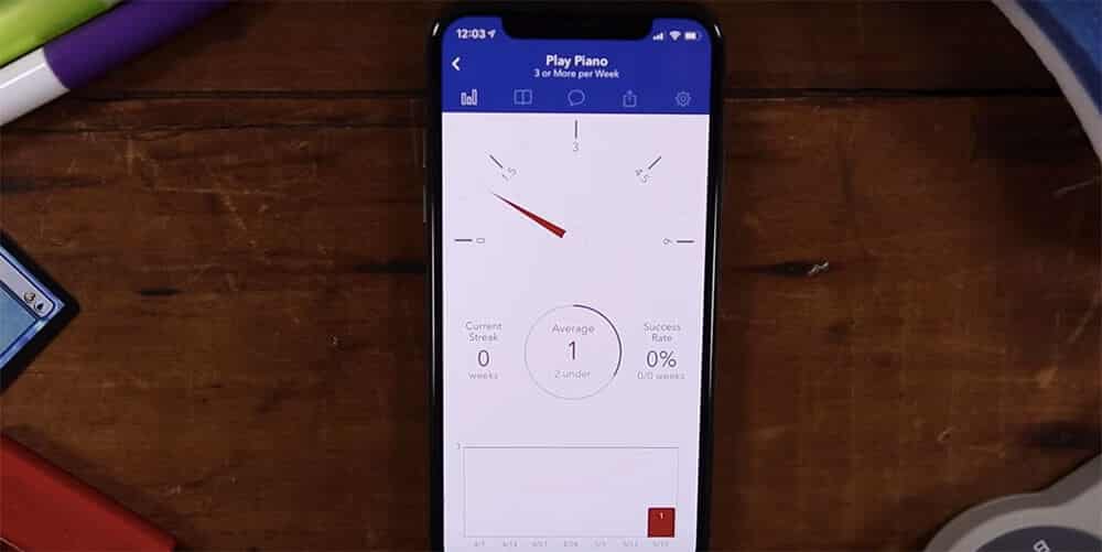 3 Apps to Turn Your Life Into an RPG