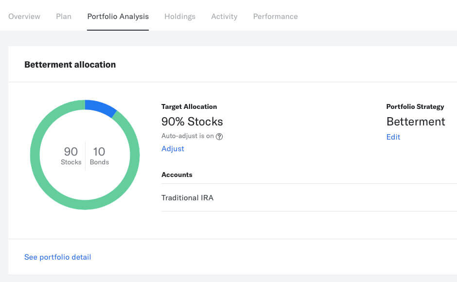 Betterment portfolio allocation