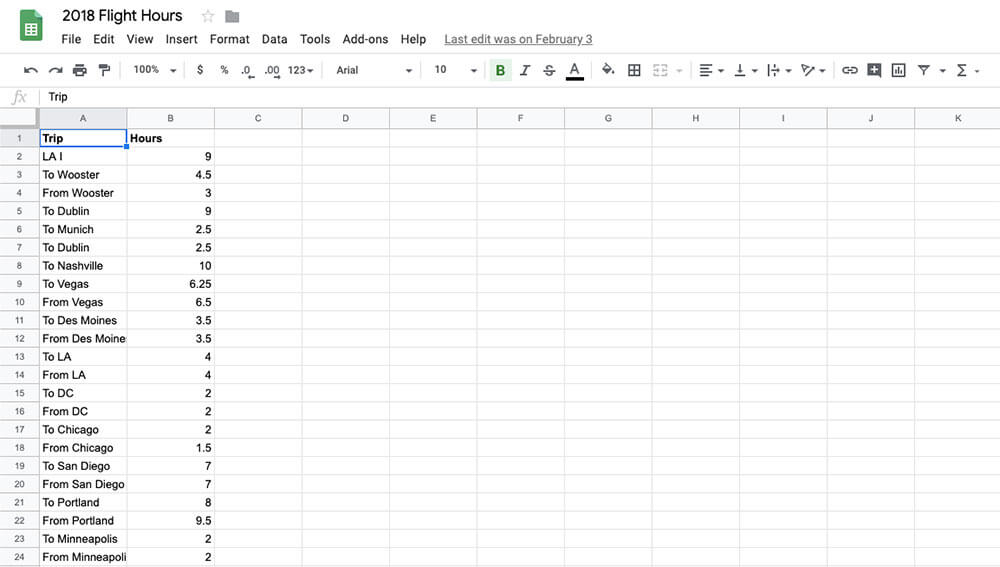 Google Sheets