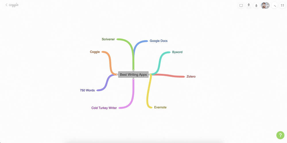 17 Writing Apps To Brainstorm Draft Edit And Publish Your Work
