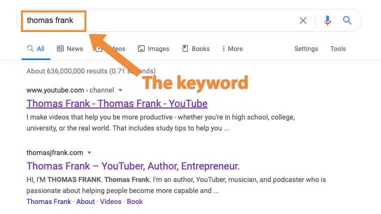 example google search with the keyword highlighted