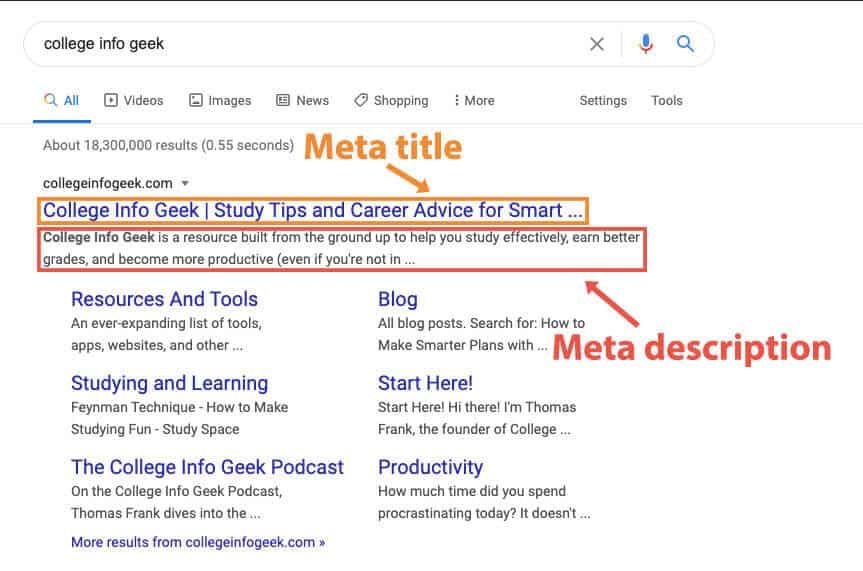 Google search result with meta title and meta description annotated
