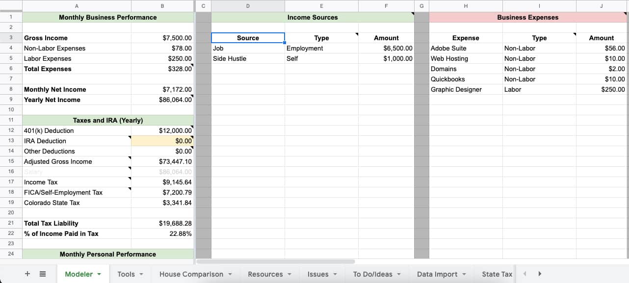 Thomas Frank's budget modeler spreadsheet