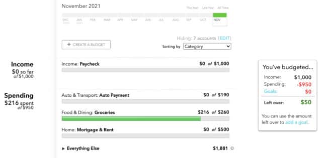 How to Budget: 8 Principles to Help You Succeed