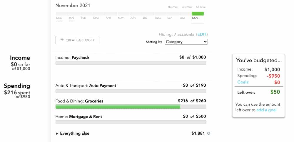 A simple example budget in Mint.