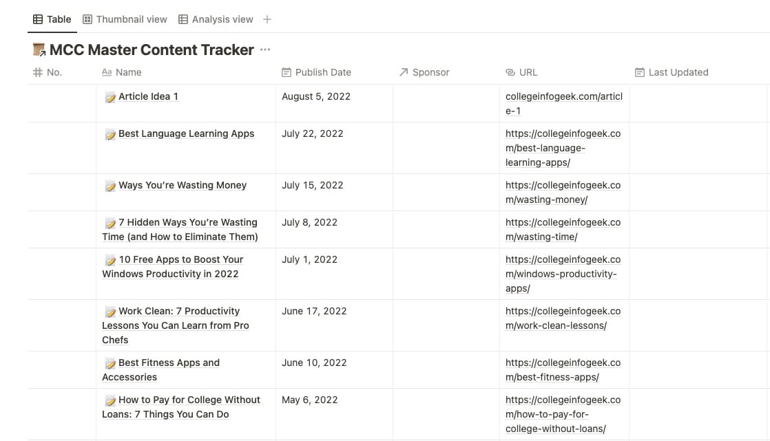 Completed projects area in Notion